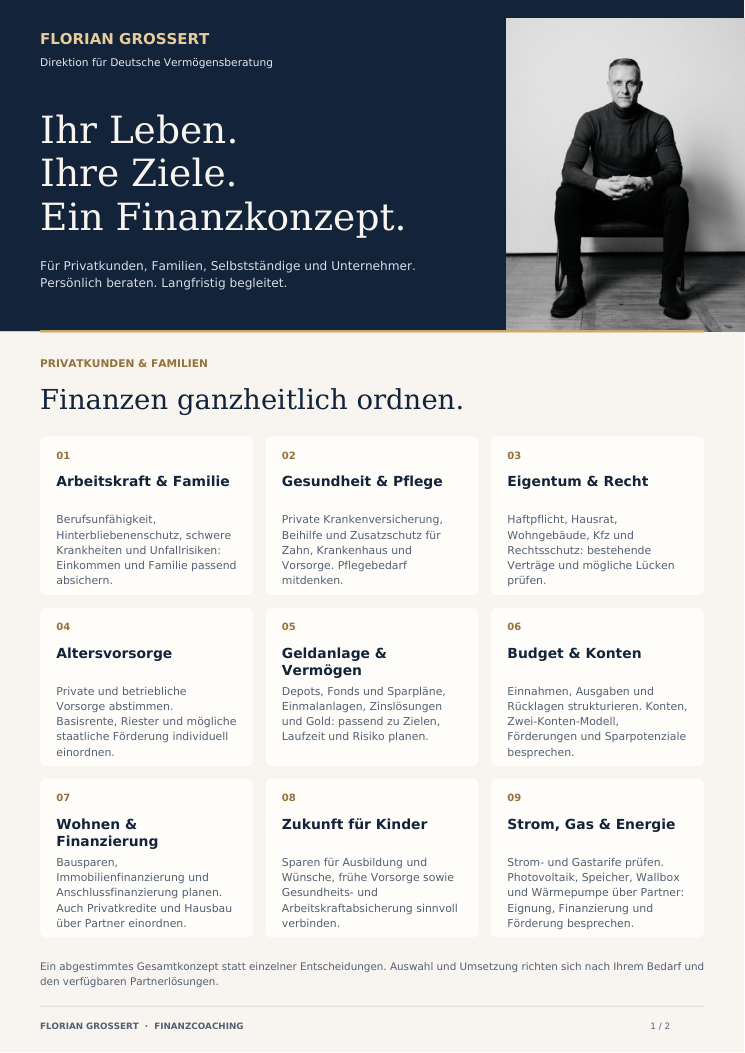 Vorschau des Flyers: Florian Grossert – Leistungen und Beratungsablauf